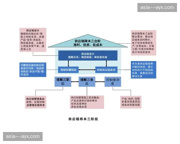 当前周期内实时流指纹识别普及 强化了体育赛事内容供应链的数字化版权管控