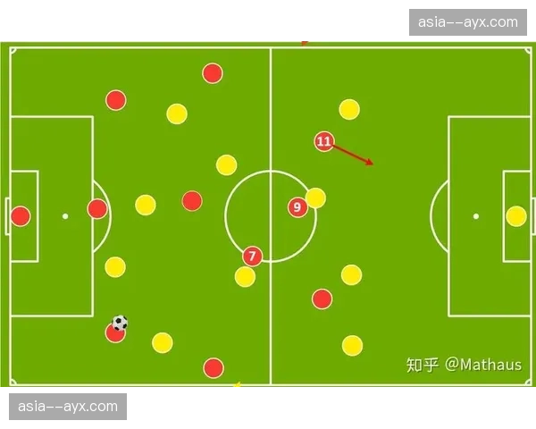深度复盘：勒沃库森高压战术如何击穿RB莱比锡的防守体系