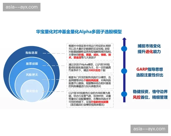 德甲联盟坚持-50+1-规则，强调财务稳定性与社会根基平衡